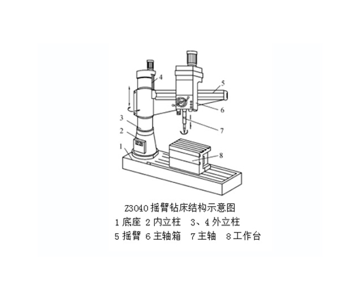 乐动(中国)